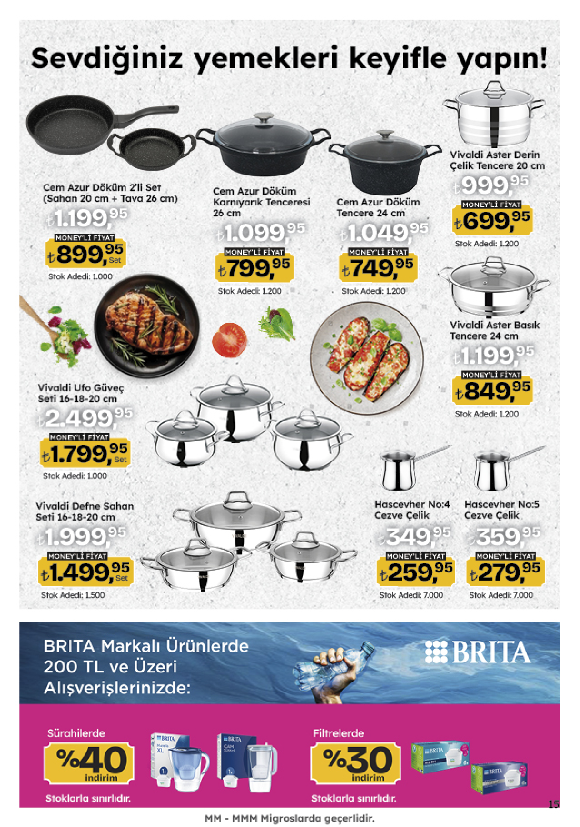 migros - Migroskop Dijital - 3