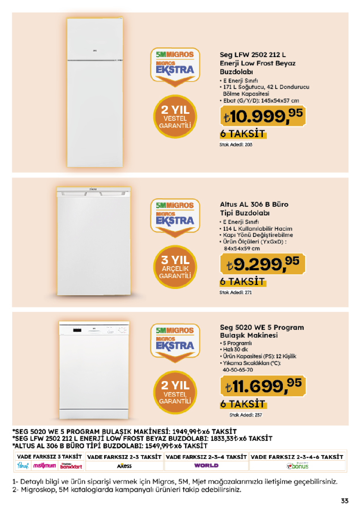 migros - Migroskop Dijital - 22