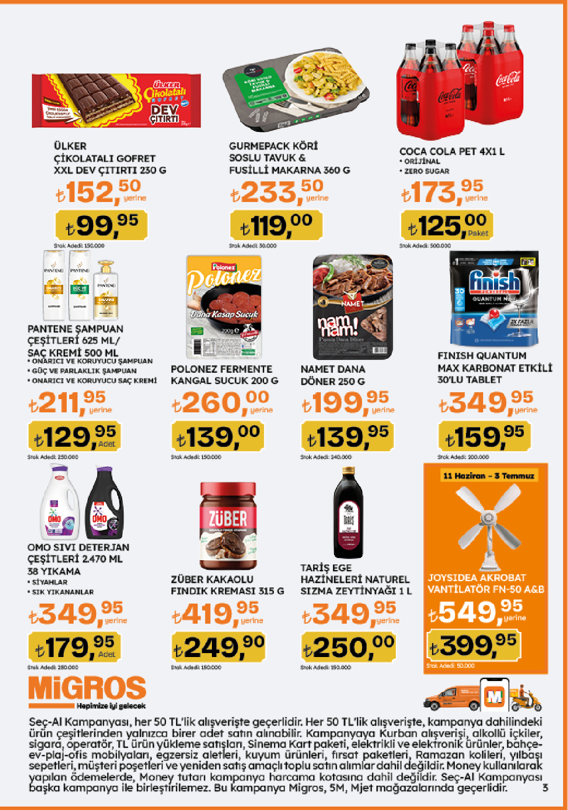 migros - Migroskop Dijital - 31