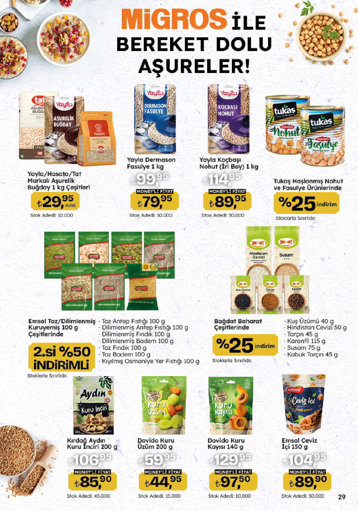 migros - Migroskop Dijital - 40