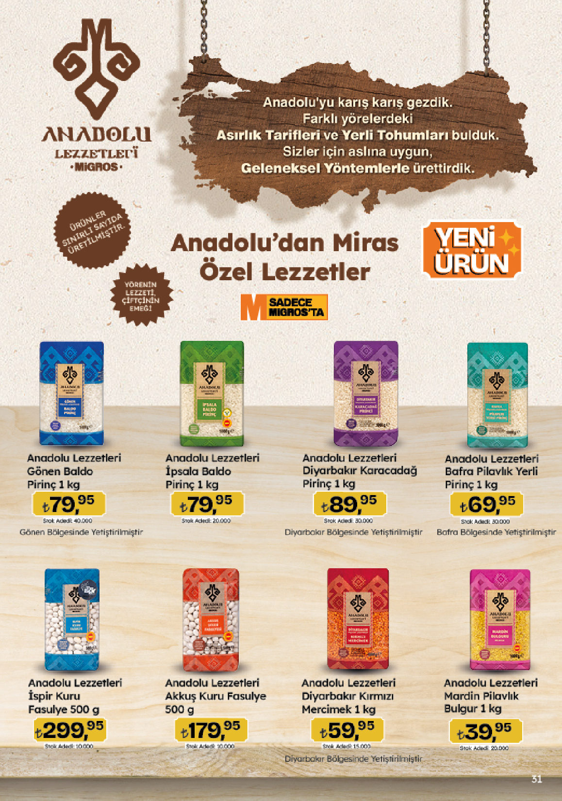 migros - Migroskop Dijital - 43