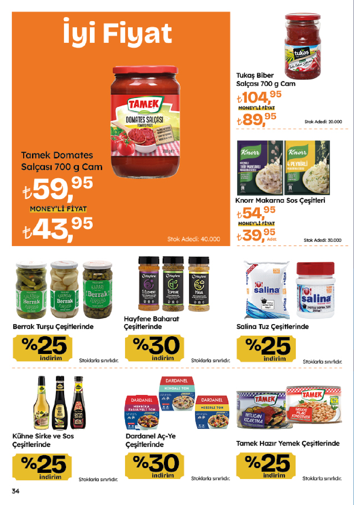 migros - Migroskop Dijital - 46