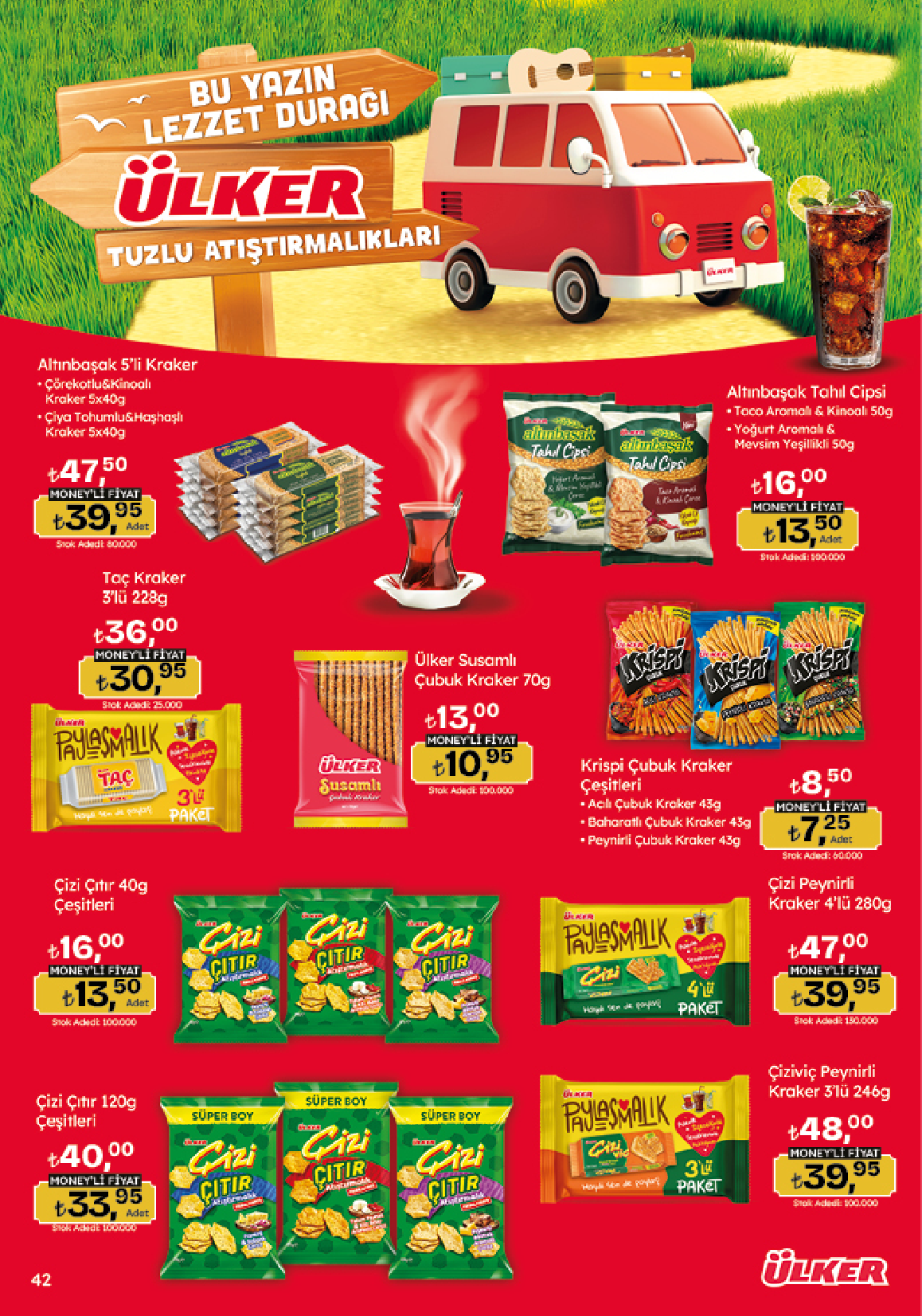 migros - Migroskop Dijital - 55