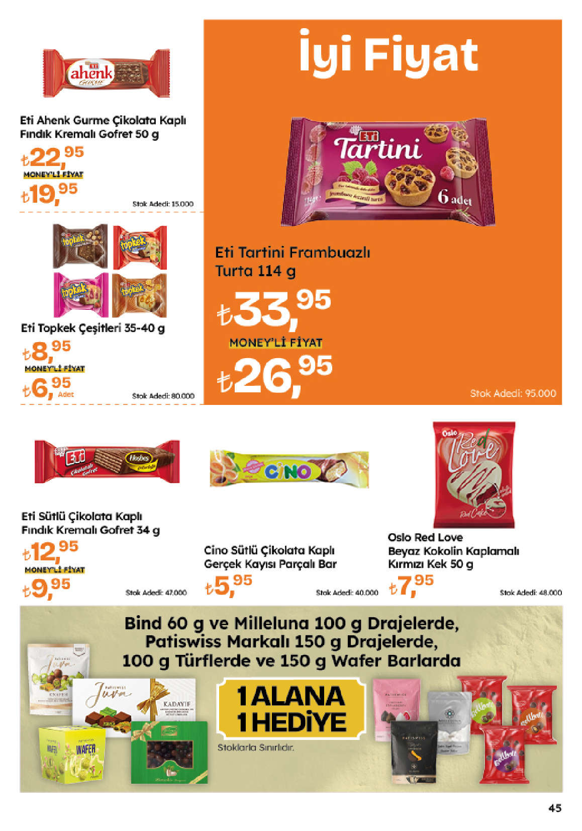 migros - Migroskop Dijital - 58