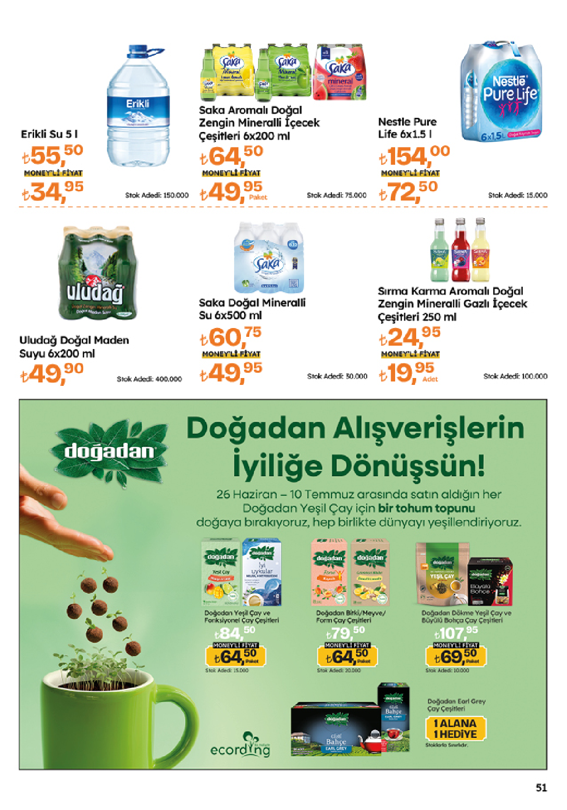 migros - Migroskop Dijital - 65
