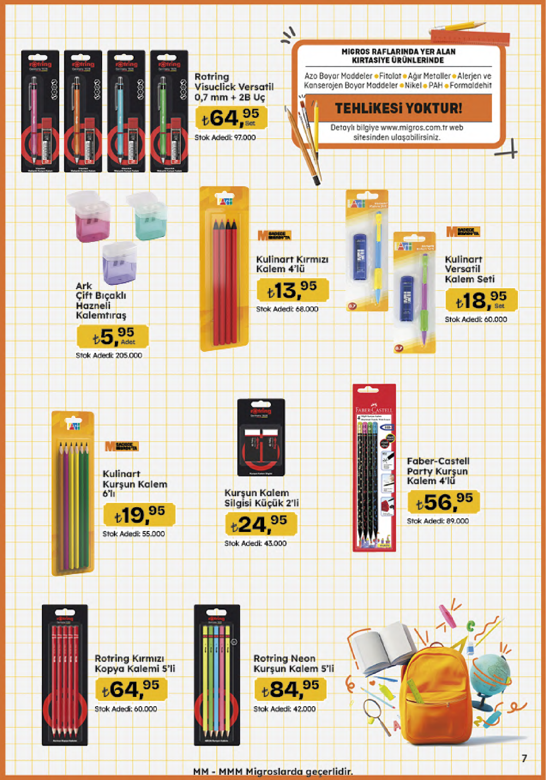 migros - Migroskop Dijital - 8