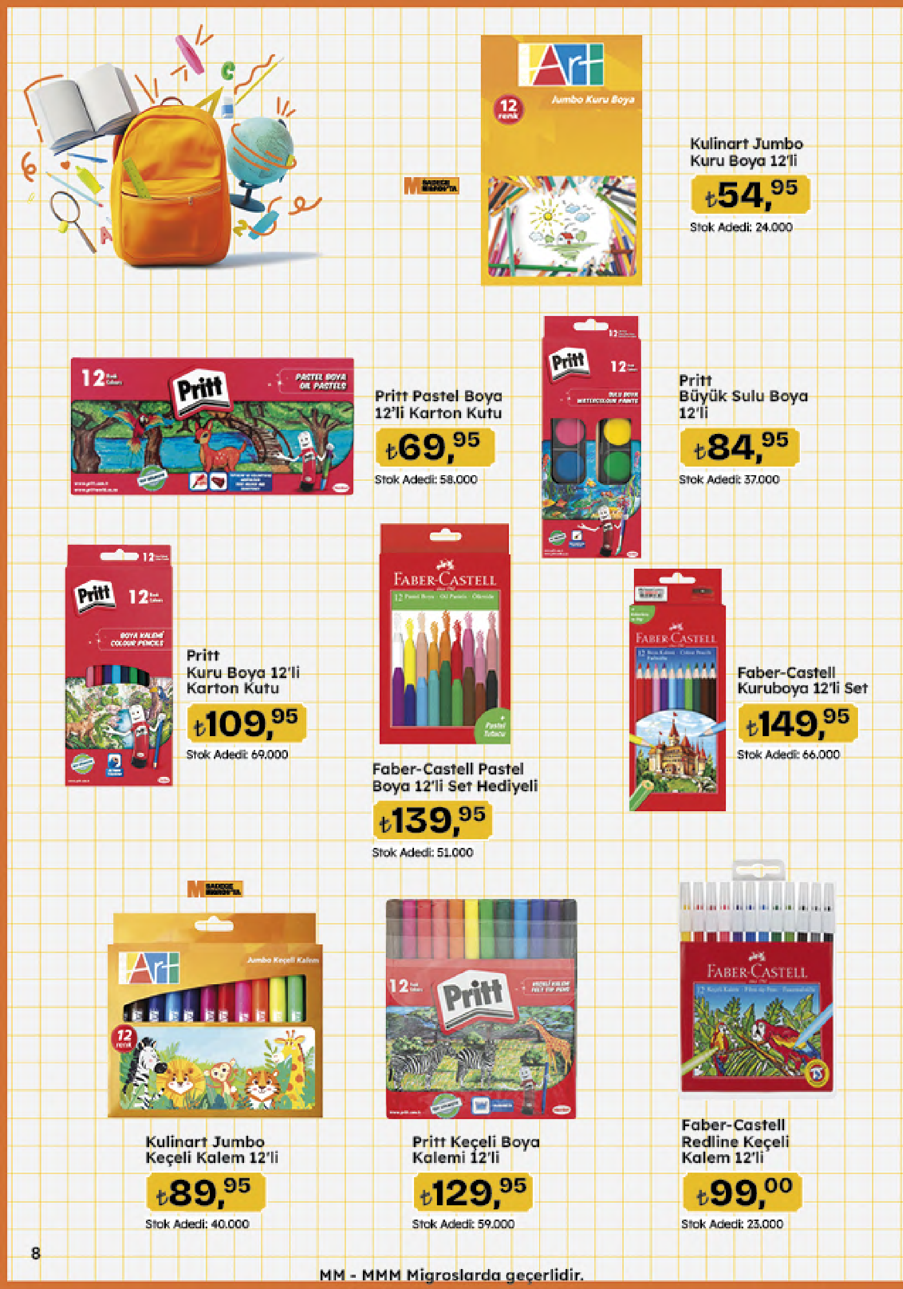 migros - Migroskop Dijital - 9