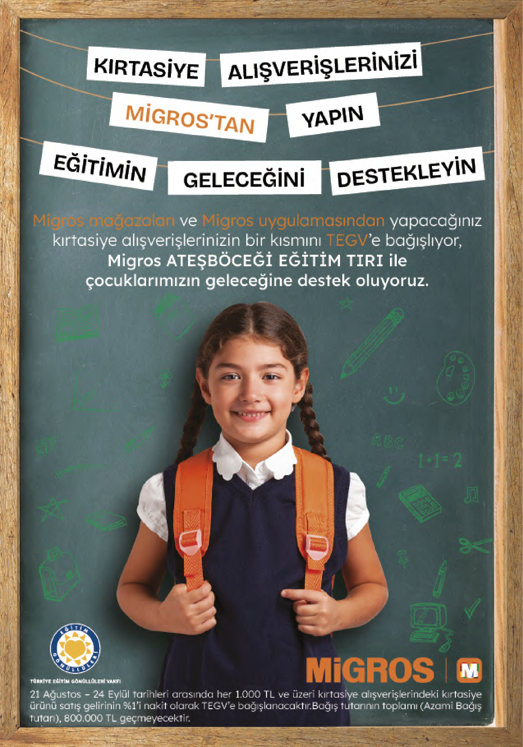 migros - Migroskop Dijital - 14