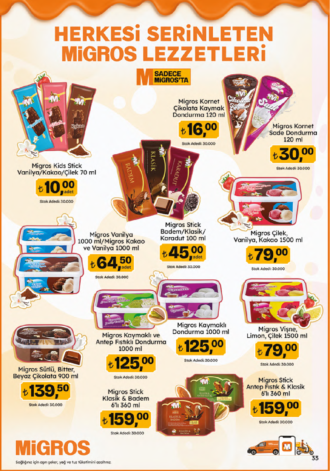 migros - Migroskop Dijital - 63