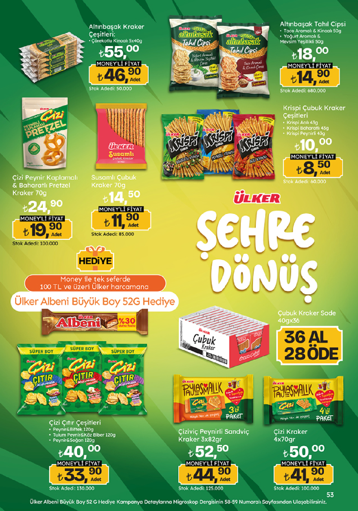 migros - Migroskop Dijital - 85