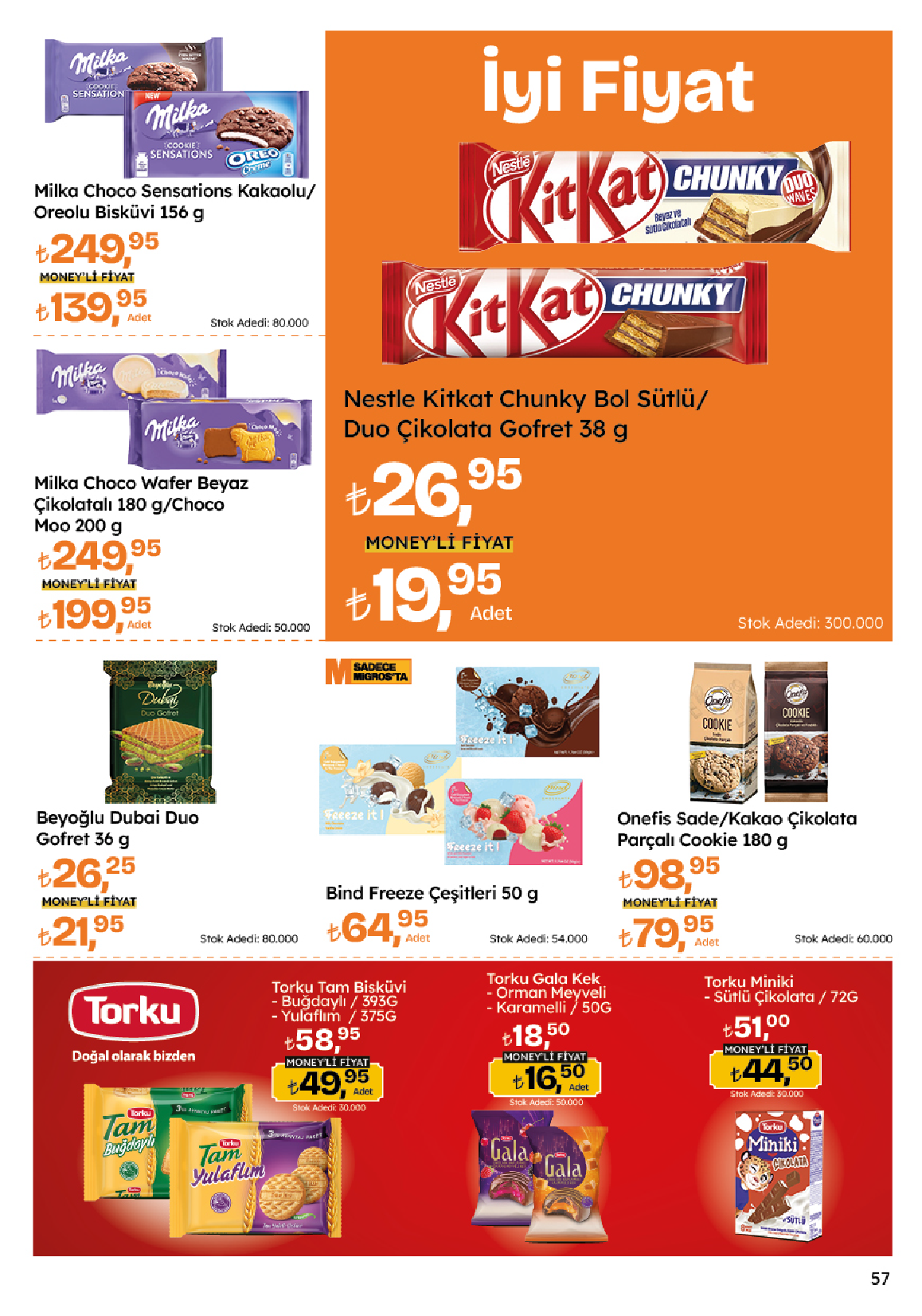 migros - Migroskop Dijital - 89