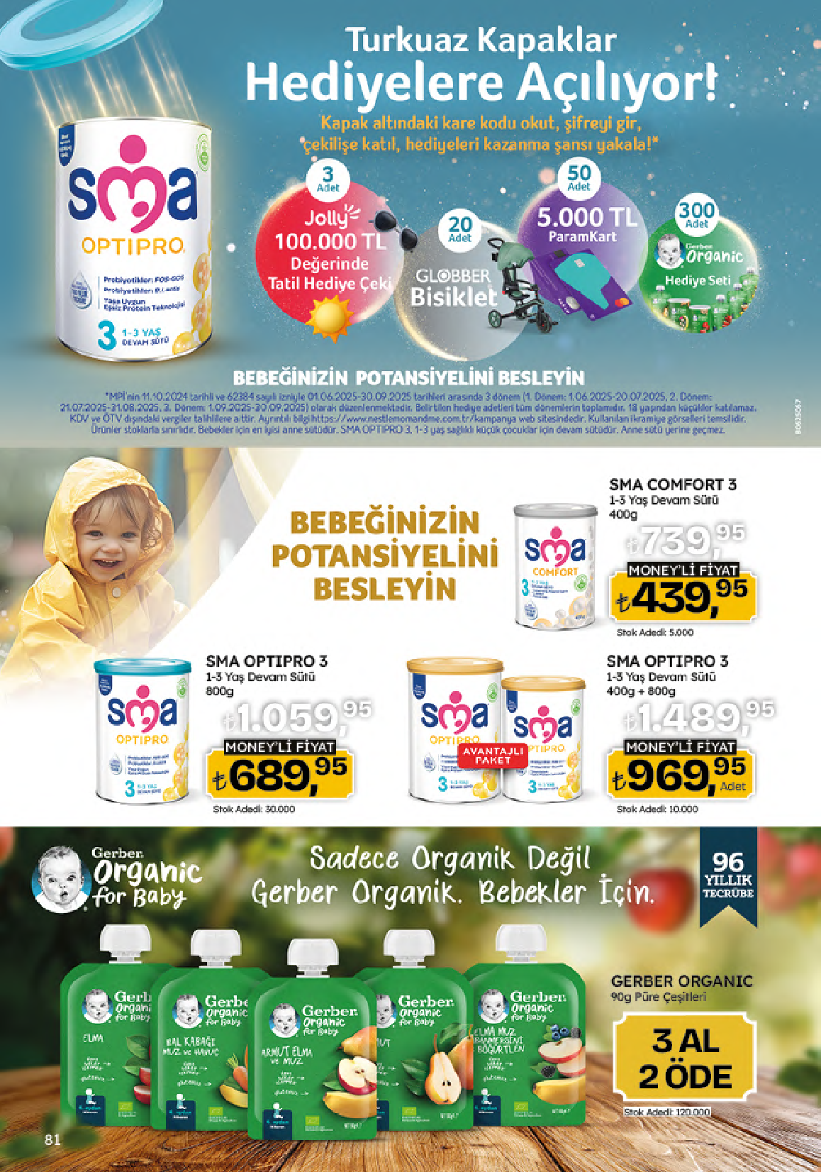 migros - Migroskop Dijital - 116